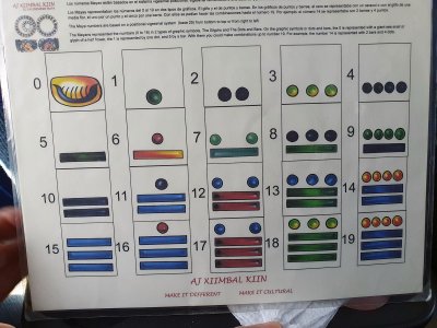 Chichen Itza Busfahrt